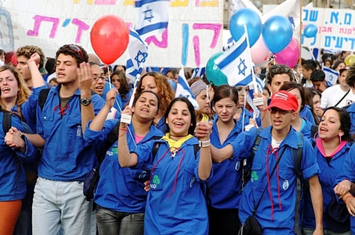 הוקמה על ידי בני נוער. חניכים של הנוער העובד והלומד בירושלים (צילום: מרק ניימן / לע"מ)